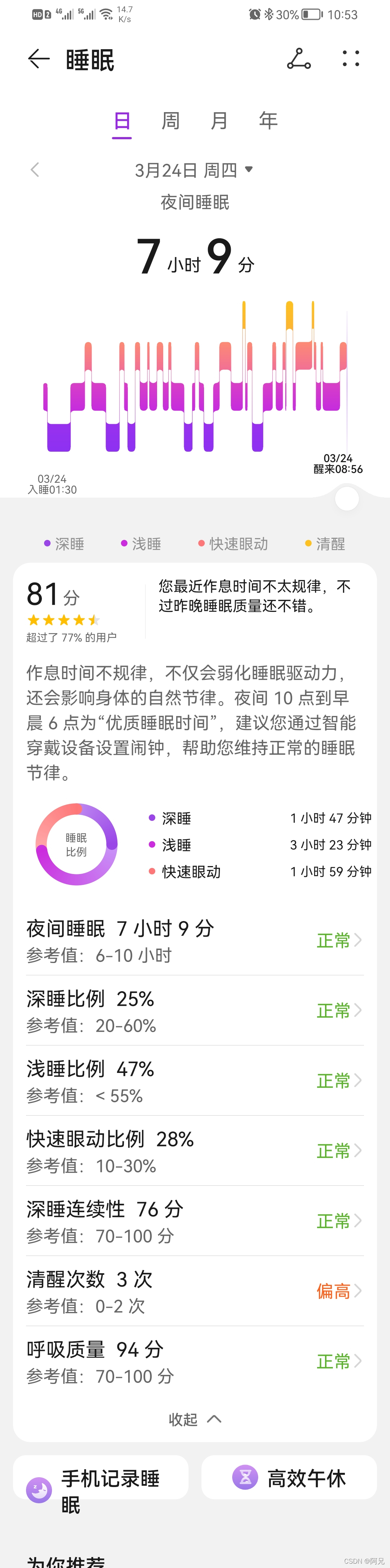 watermark,type_d3F5LXplbmhlaQ,shadow_50,text_Q1NETiBA6Zi_5YWE,size_20,color_FFFFFF,t_70,g_se,x_16