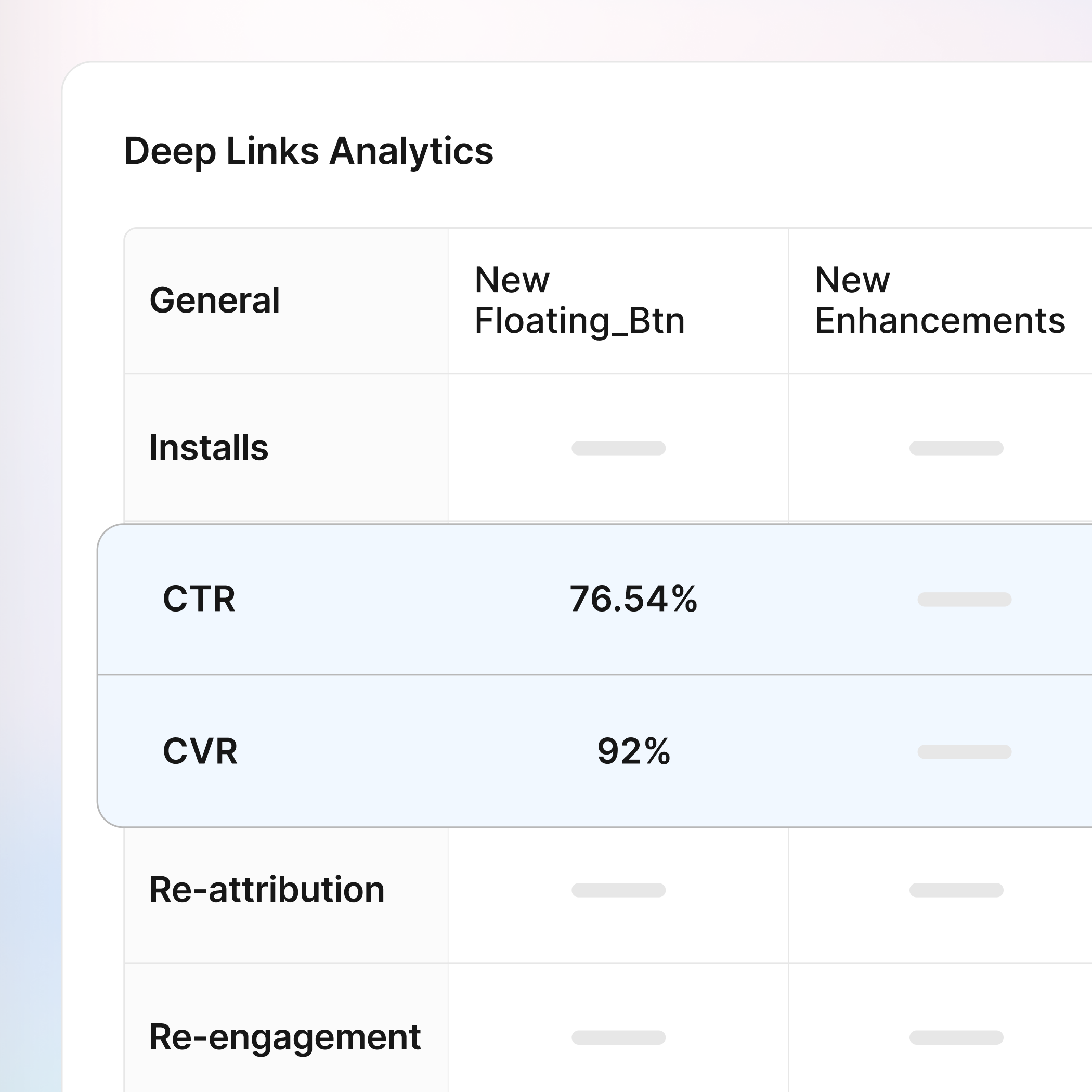Optimize every path to conversion icon