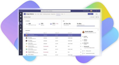 A Design Webinar attendance report