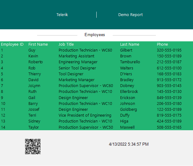 Preview of the final version of the Demo Report