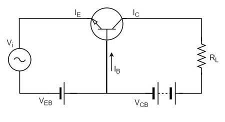 Transistor